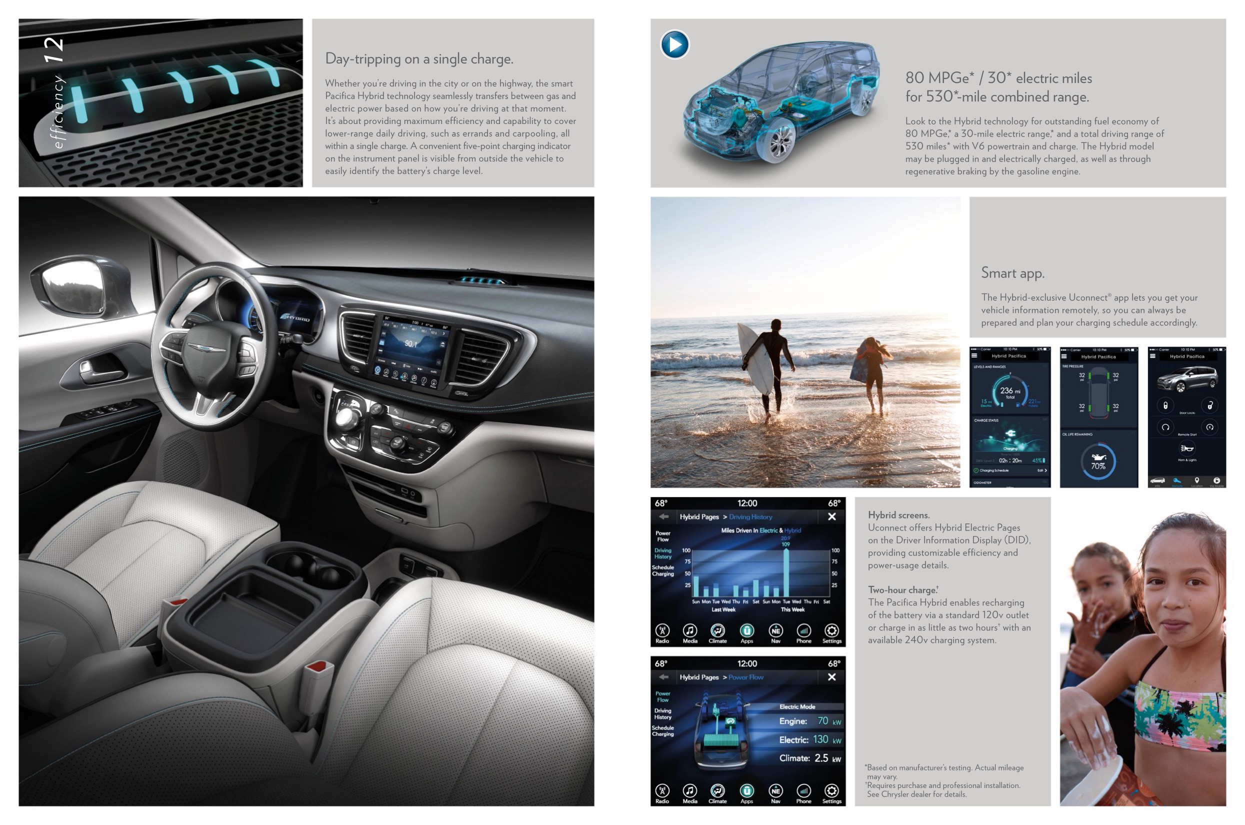 2017 Chrysler Pacifica Brochure Page 24